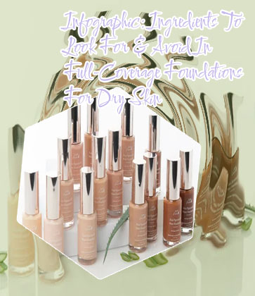 Foundation for dry sensitive skin